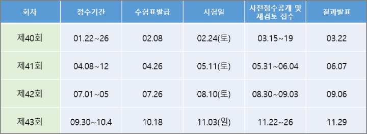 2024 adsp 시험 환불방법 접수 일정표