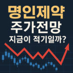 명인제약 주가 전망 2025 따상 투자 타이밍 대표 썸네일