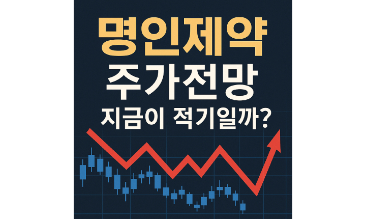 Read more about the article 명인제약 주가 전망 2025, 따상 이후 투자 타이밍은?