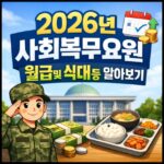 사회복무요원 월급 식대 교통비 2026 공익 실수령액 대표 썸네일