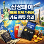 삼성페이 해외결제 가능한 카드 종류 정리 대표 썸네일