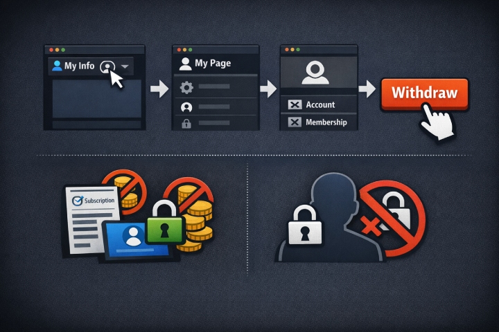 알플레이 무료로 보는법 가입부터 탈퇴까지 표현 이미지