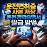 운전면허증 사본 pdf 저장 운전경력증명서 발급 대표 썸네일