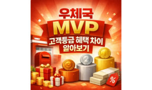 Read more about the article 우체국 mvp 고객등급 혜택 vip ss-mvp 차이