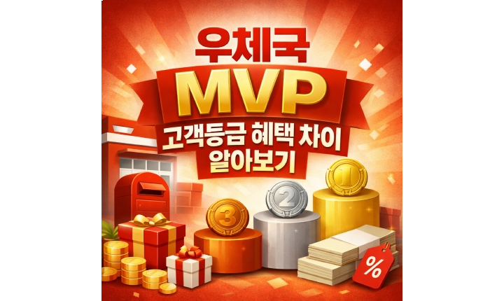 Read more about the article 우체국 mvp 고객등급 혜택 vip ss-mvp 차이