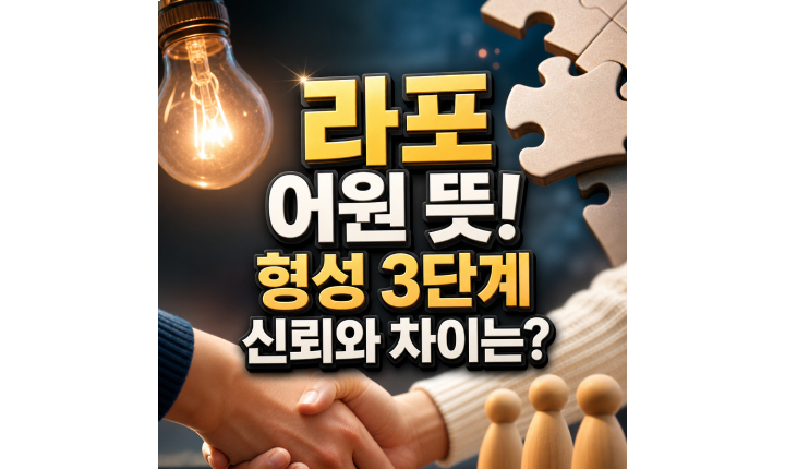 Read more about the article 라포 뜻 어원부터 형성 3단계 신뢰와 차이는?