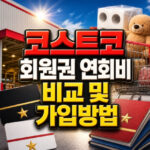 코스트코 회원권 연회비 비교 가입방법 대표 썸네일