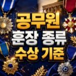 공무원 훈장 종류 녹조근정훈장 수상 기준 대표 썸네일