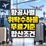 국내 항공사별 위탁수하물 무게 합산 가족일행 무료 몇kg 대표 썸네일